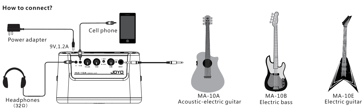 MA-10E Portable Electric Guitar Amp